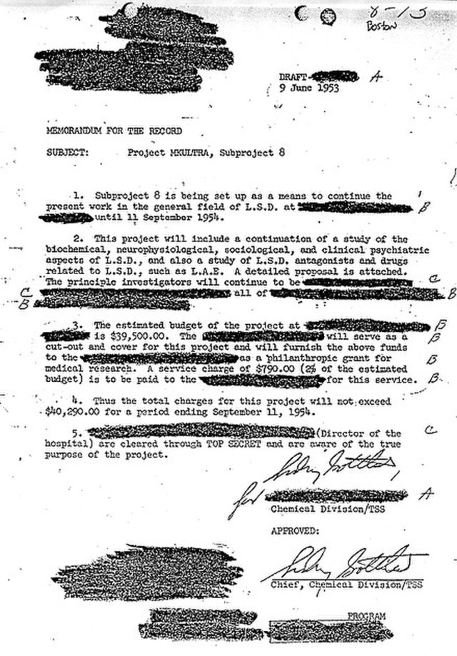 MKUltra CIA declassified documents